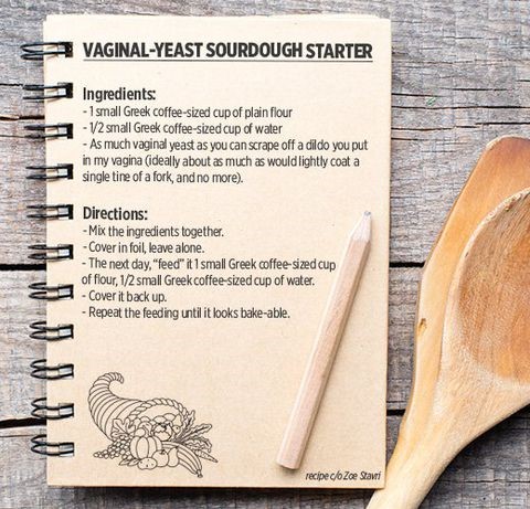 yeast-bread-recipe1-1510329602.jpg yeast-bread-recipe1-1510329602.jpg