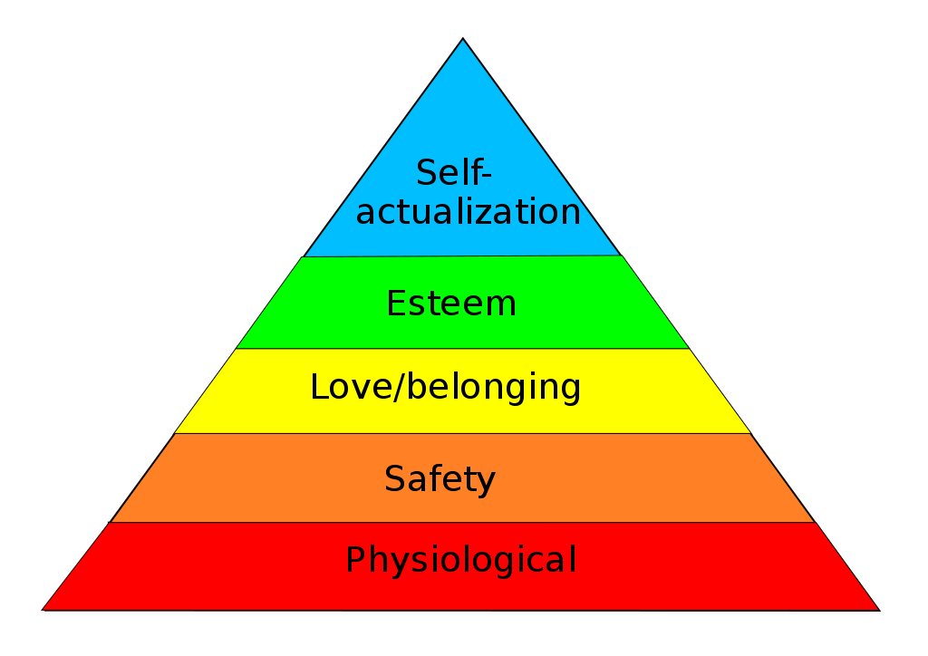 1024px-MaslowsHierarchyOfNeeds.svg_.png 1024px-MaslowsHierarchyOfNeeds.svg_.png