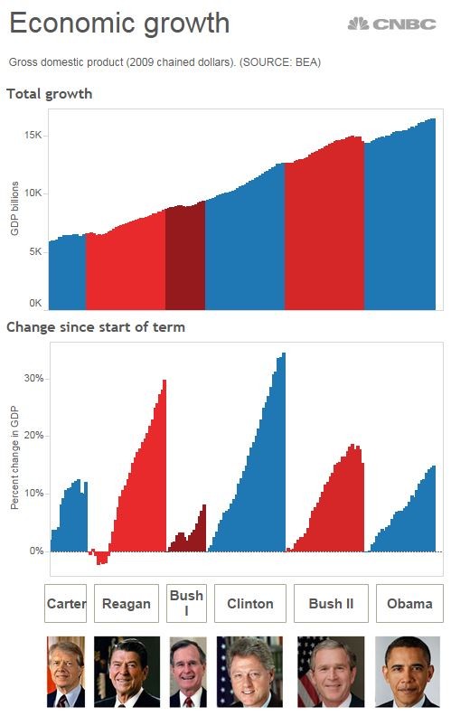 PRESECON-GDP_0.jpg PRESECON-GDP_0.jpg
